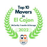 Top 10 Movers in El Cajon